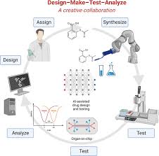 AI in Drug Testing